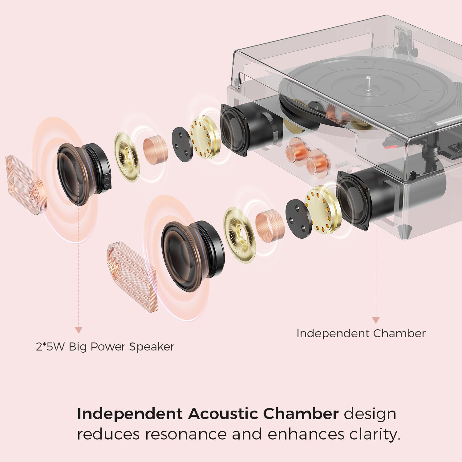 Vintage Bluetooth Record Player with Built-in Speakers
