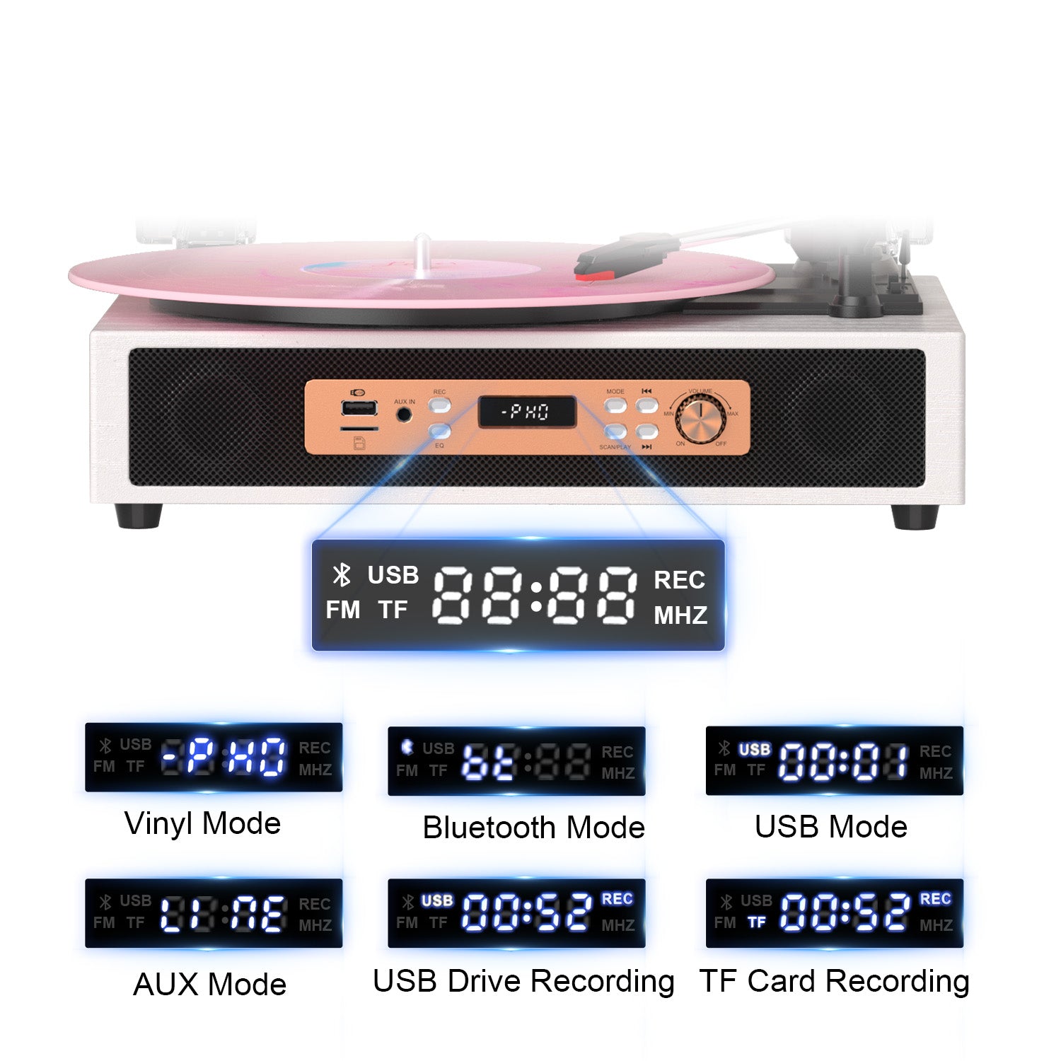 TE-2033B All-in-One Hi-Fi Turntable with 4+2 Speaker System and USB Recording