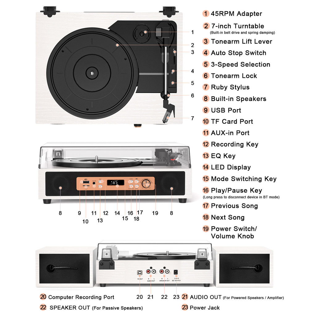TE-2033B All-in-One Hi-Fi Turntable with 4+2 Speaker System and USB Recording